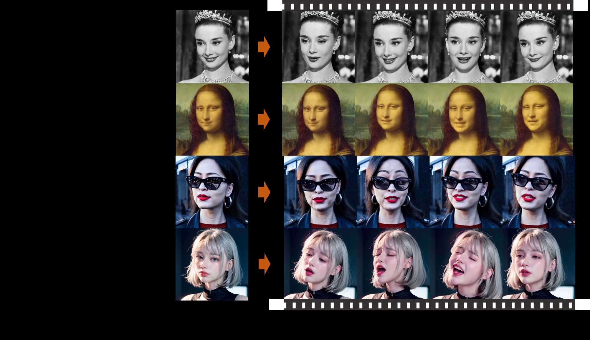 EMO: Retratos expresivos que hablan y cantan a través de la IA