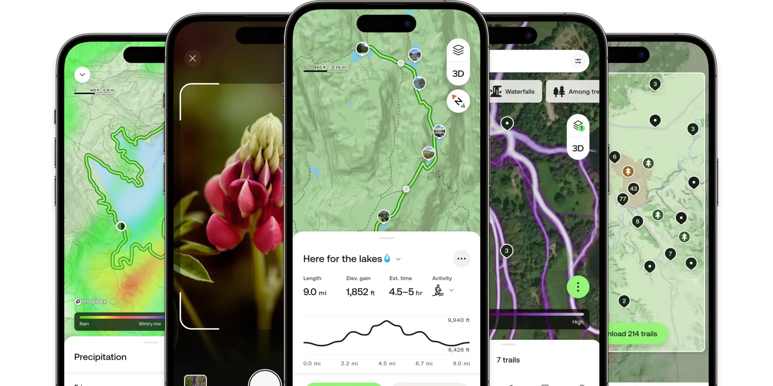AllTrails, IA al aire libre
