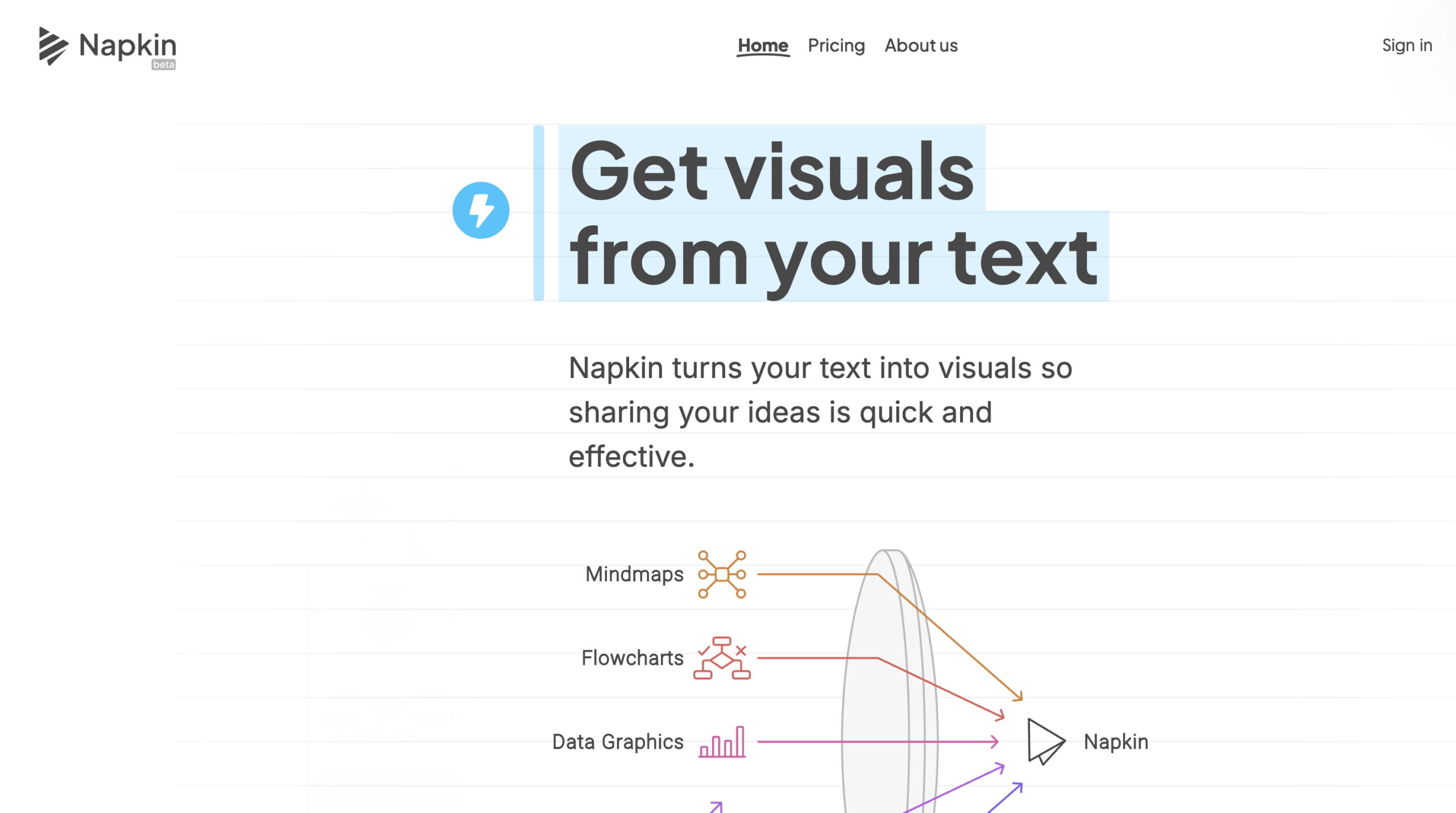 Quiero un mapa mental, no un esquema»: Napkin AI, ahora entiende tus órdenes al detalle