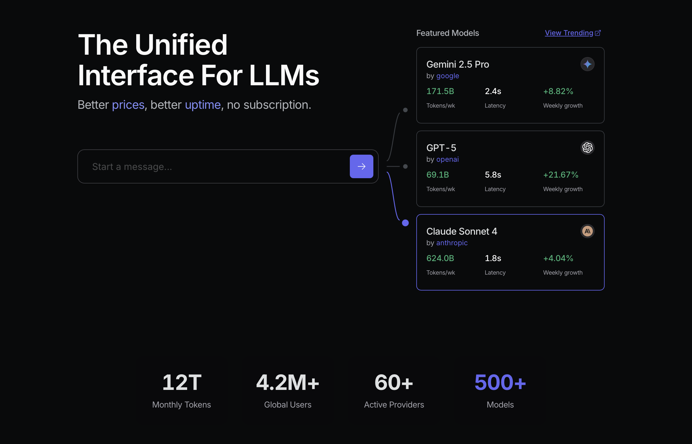 El ‘Booking’ de los modelos de IA: así funciona OpenRouter para unificarlos a todos