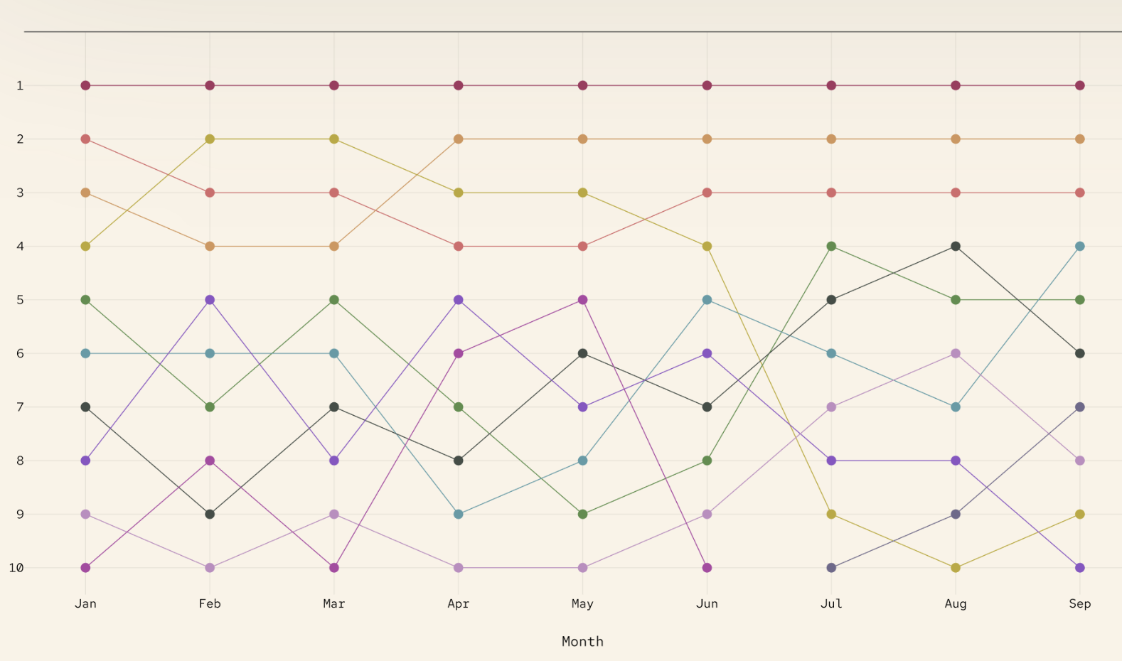 Copilot se convierte en asistente personal por la noche y técnico por el día, según el informe de Microsoft