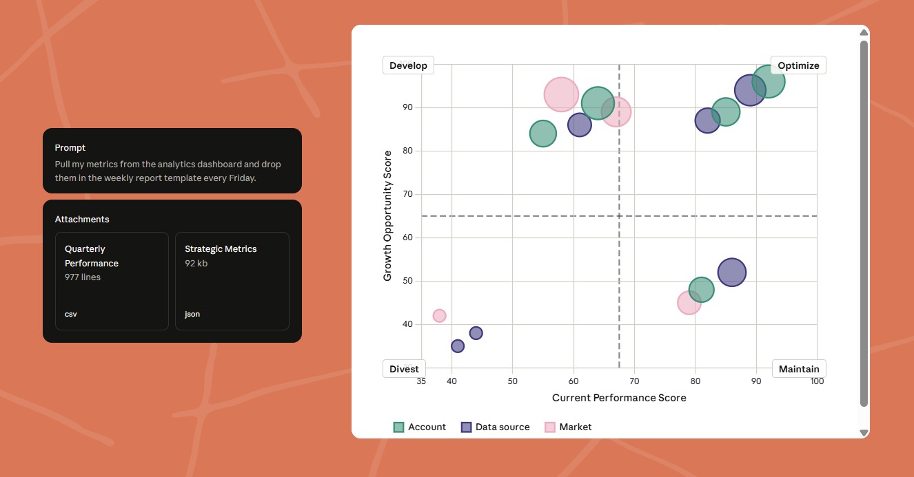 Claude deja de ser un asistente y pasa a trabajar por ti: Anthropic da el salto al control del ordenador