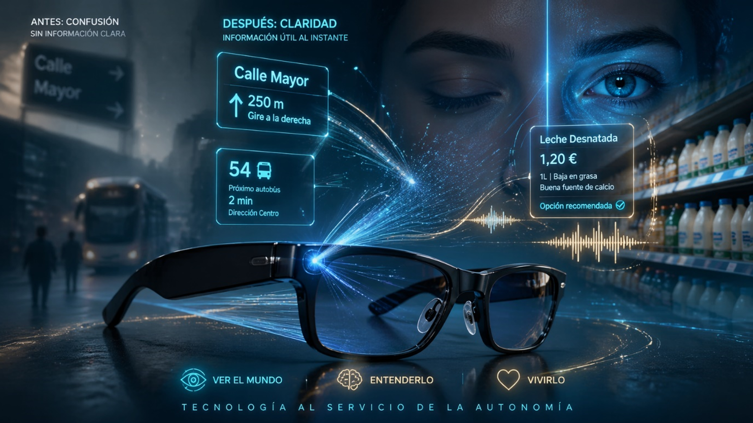 Visiones que hablan: La sinergia entre smart glasses e IA generativa